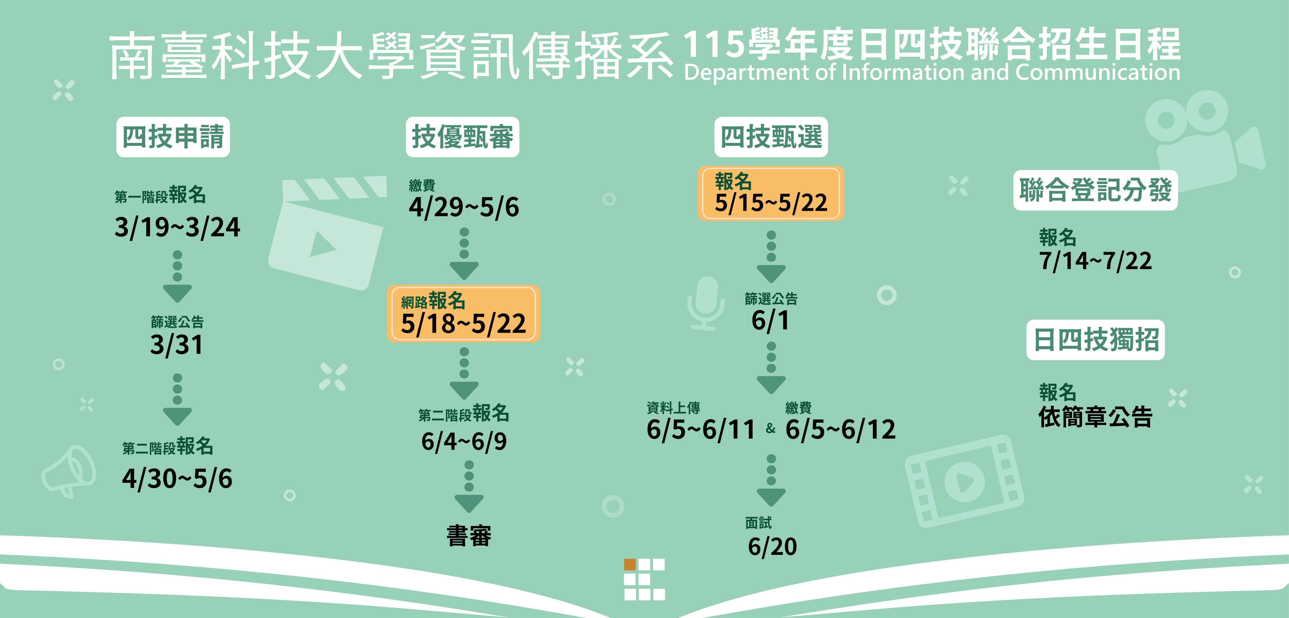 Banner輪播圖片